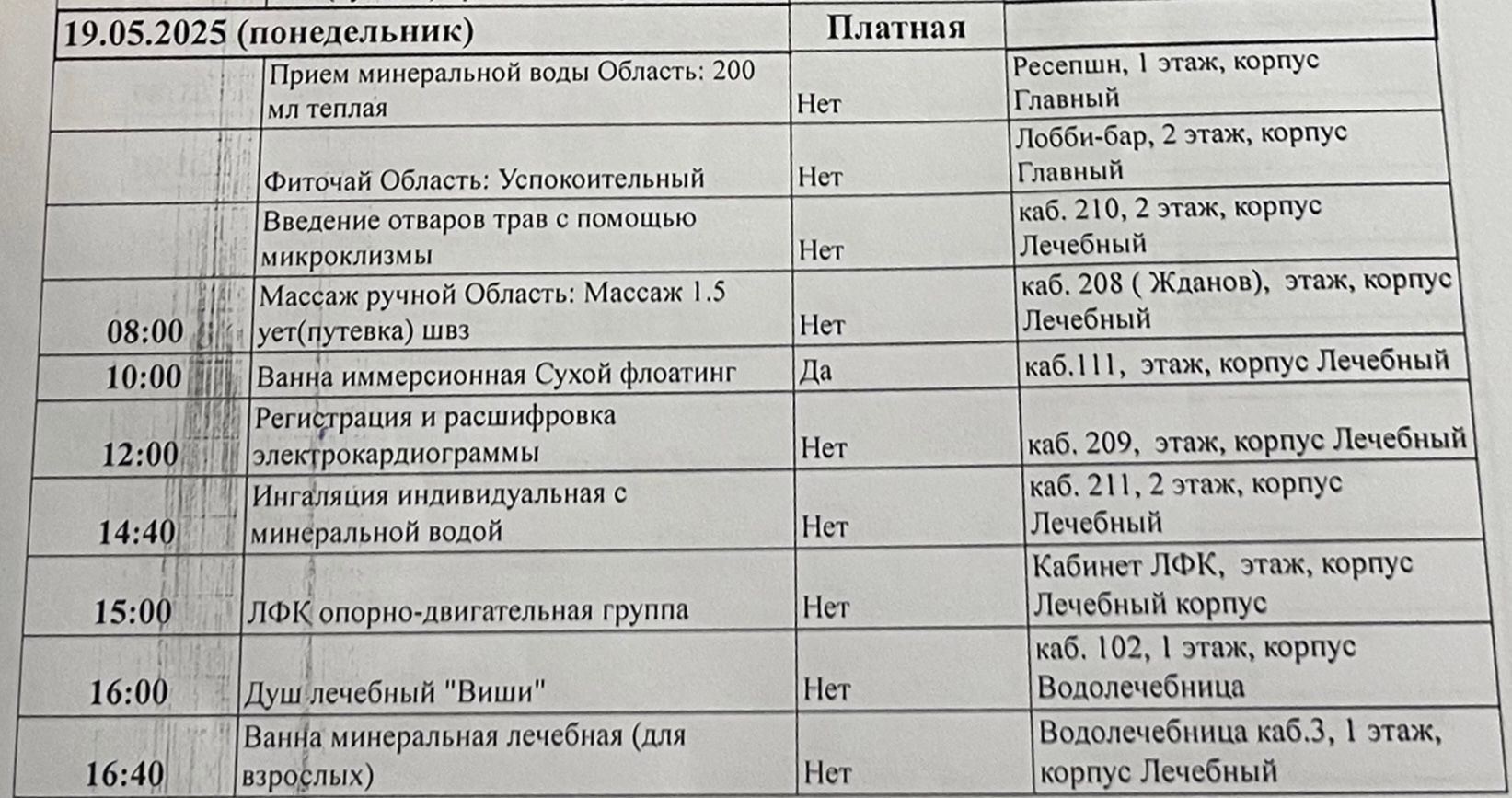 Режим дня в санатории