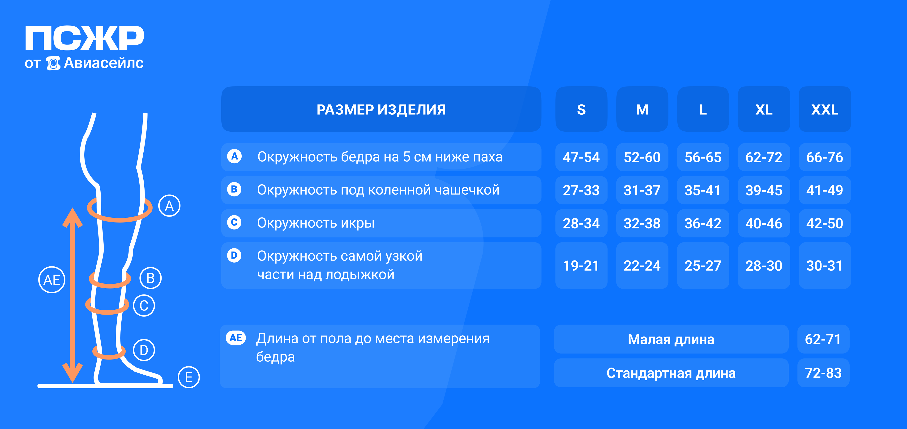 Схема компрессионных чулков