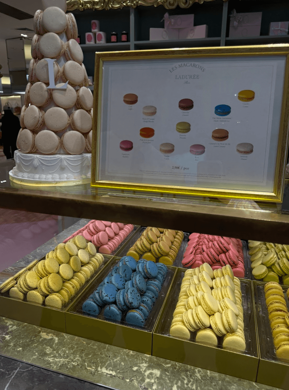 Кондитерская в Париже