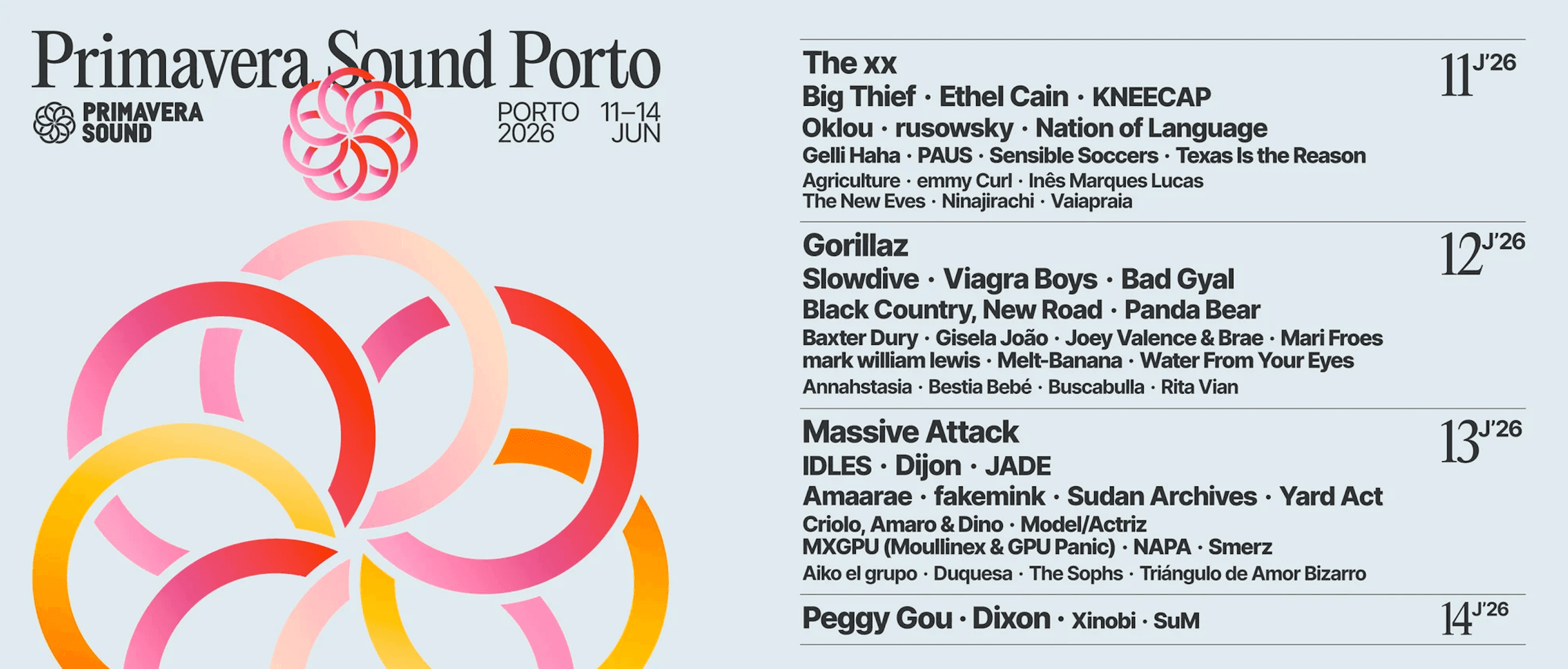 Постер фестиваля Primavera Sound Porto