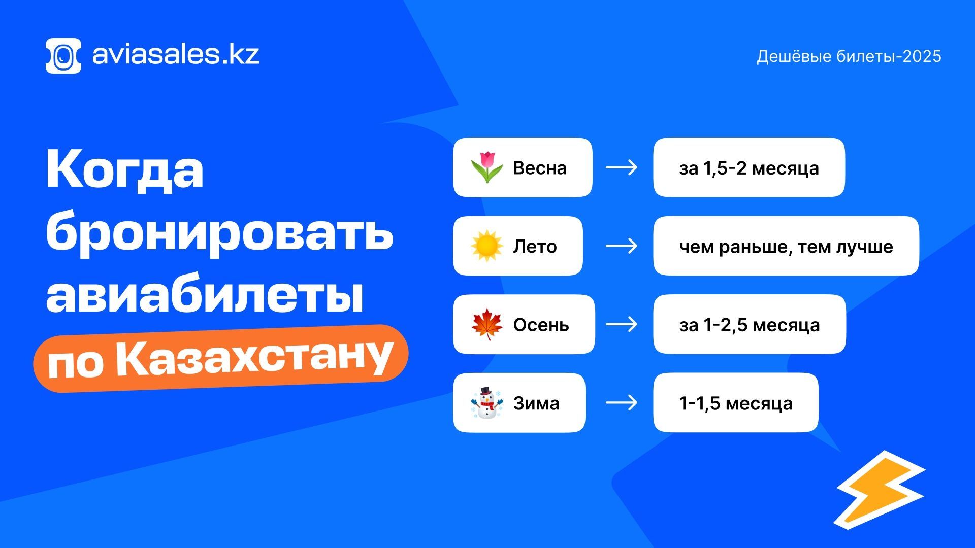 Как купить дешёвые авиабилеты в 2025 году: инструкция от Aviasales.kz