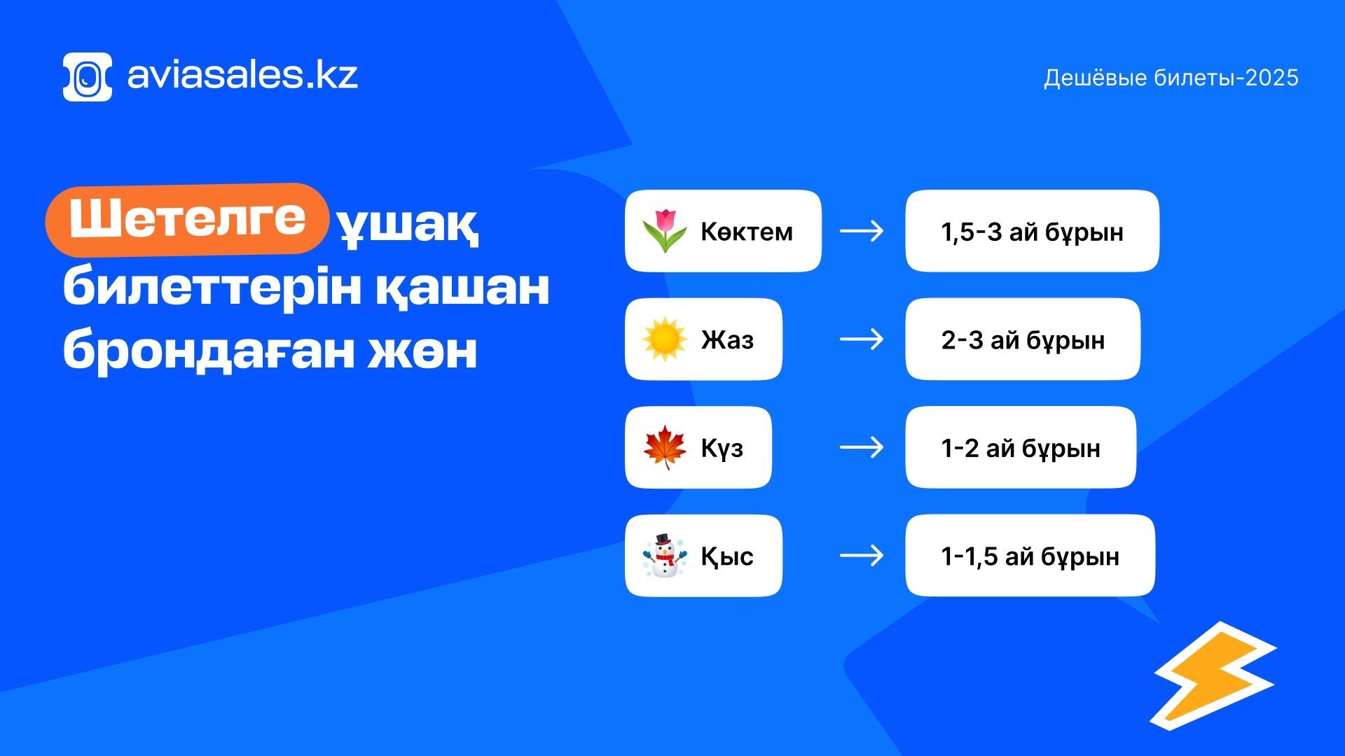 Как купить дешёвые авиабилеты в 2025 году: инструкция от Aviasales.kz