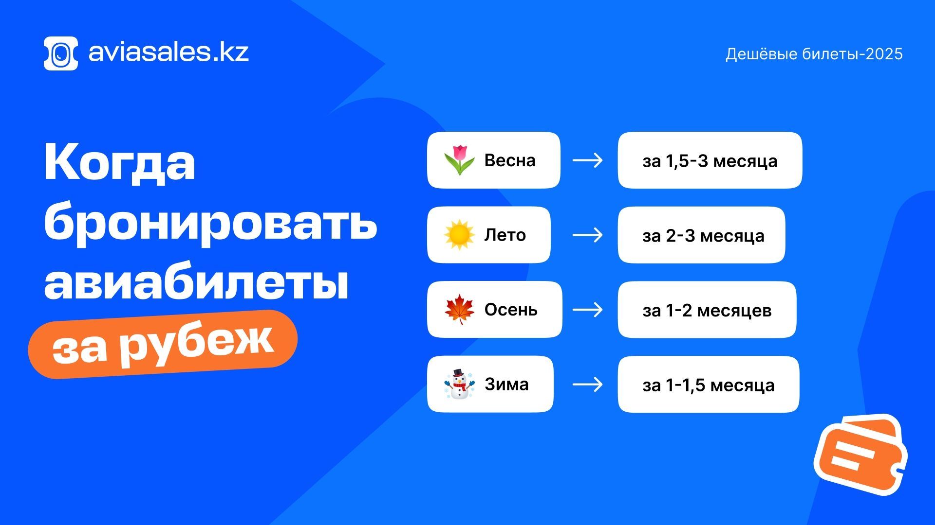 Как купить дешёвые авиабилеты в 2025 году: инструкция от Aviasales.kz