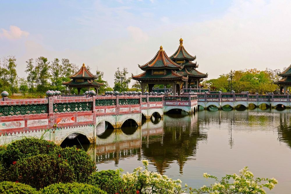 Буддийские храмы