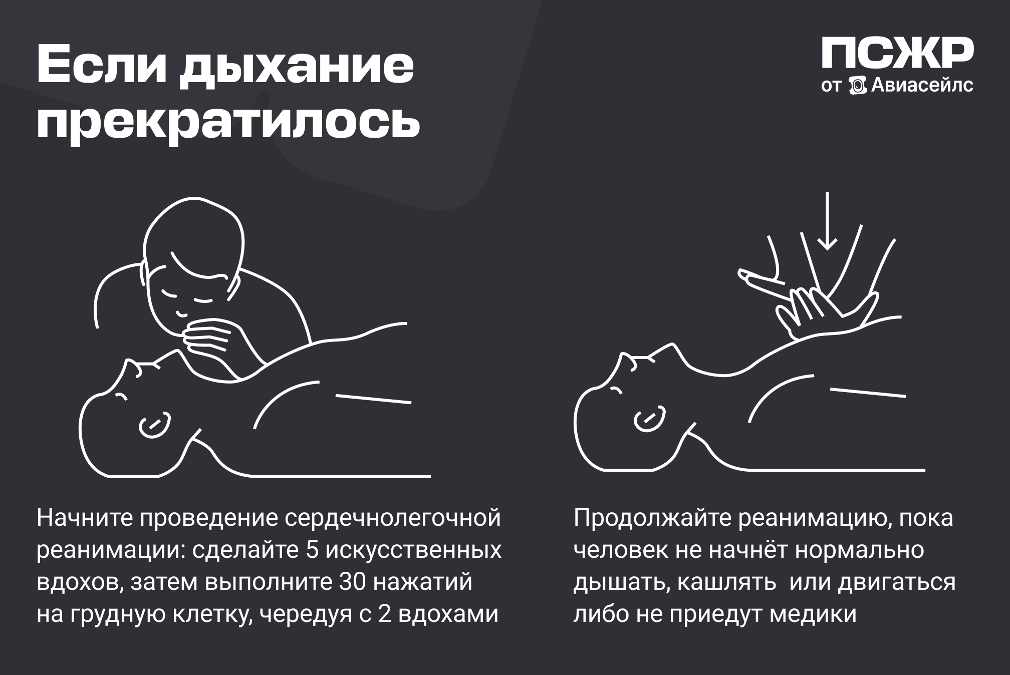 Первая помощь, если человек не дышит.