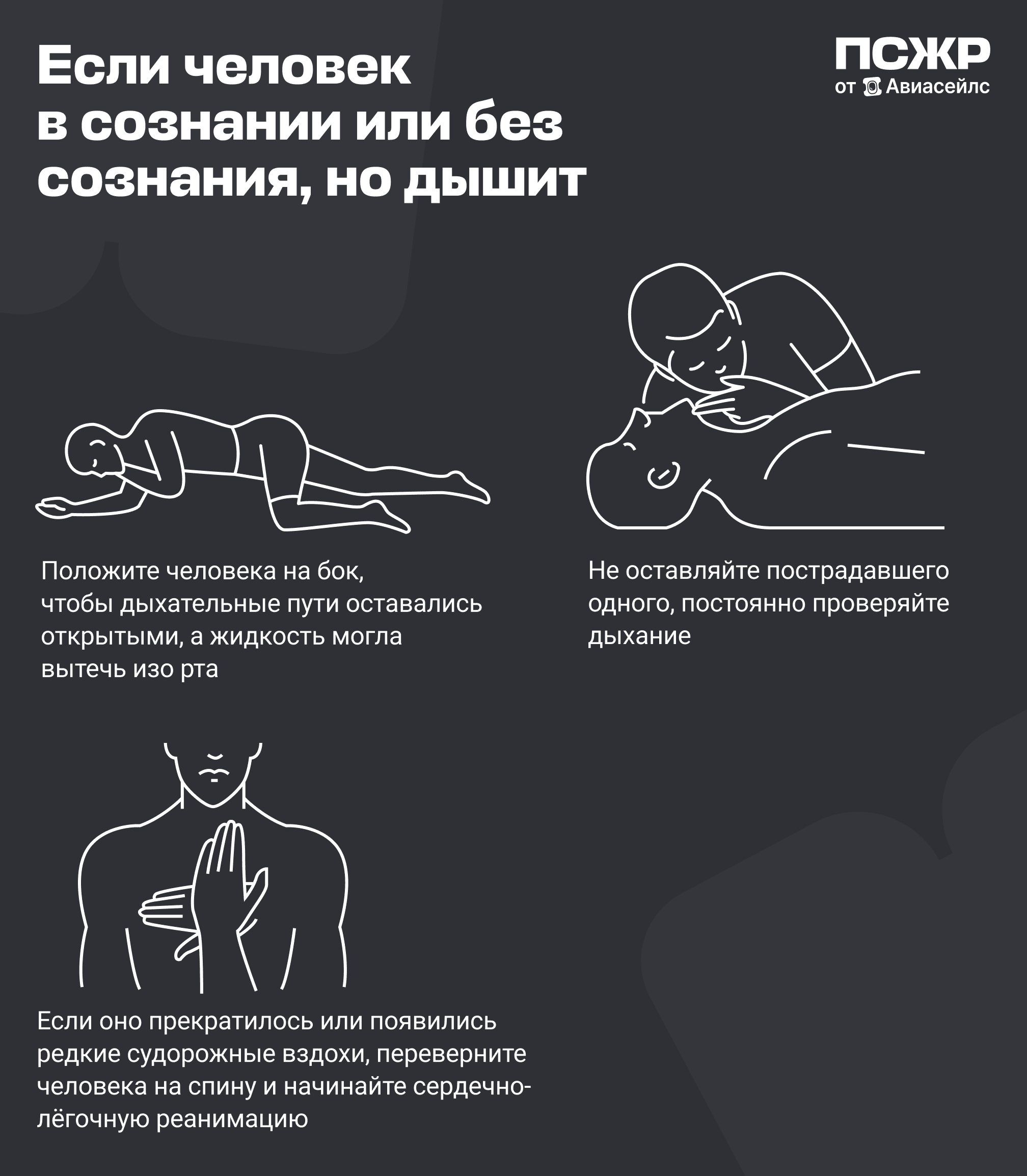 Первая помощь человеку, который дышит