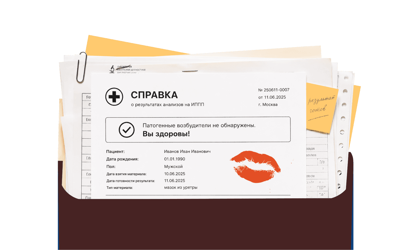 Справка об отсутствии ИППП