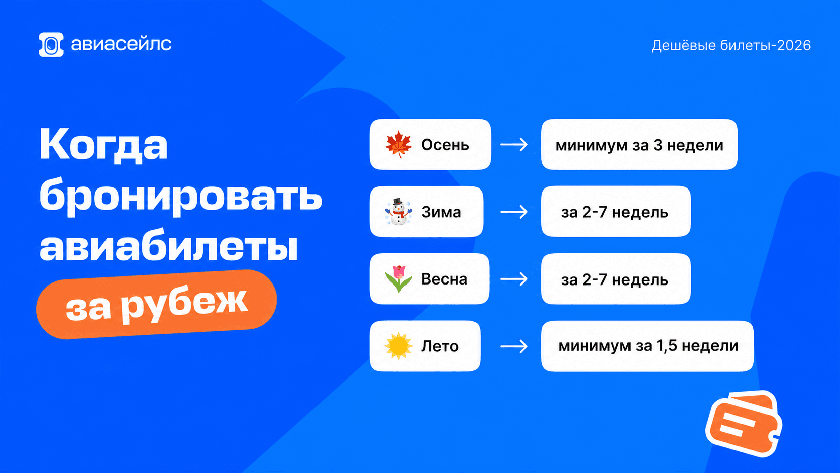Как купить дешёвые авиабилеты